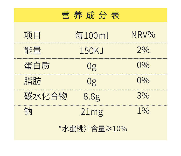 娃哈哈水蜜桃汁配料表及保質期多久，娃哈哈果汁飲料橙汁飲料葡萄汁水蜜桃500ml大瓶