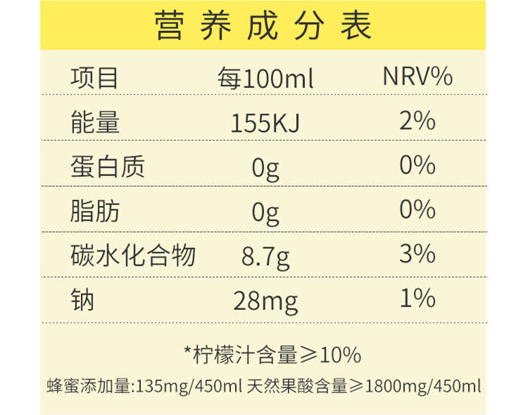 娃哈哈檸檬汁配料表及保質期多久,娃哈哈HELLO-C檸檬復合果汁飲料450ml*15瓶酸甜乳味