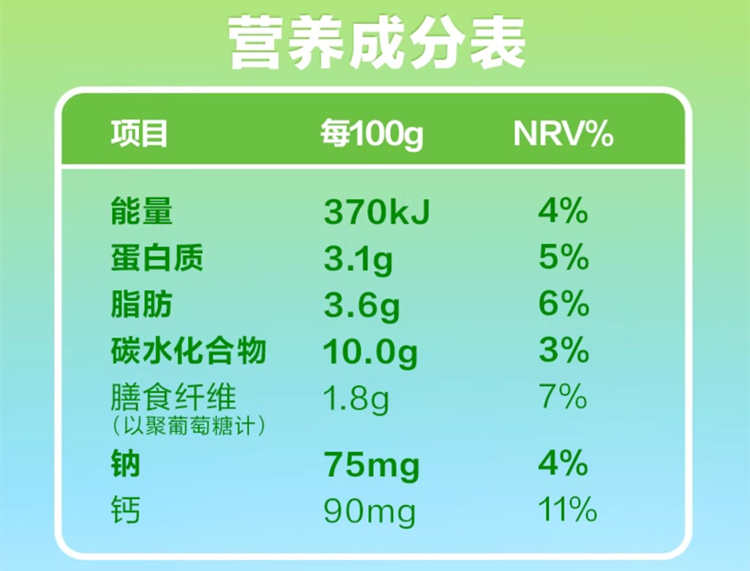 ?安慕希?哈密瓜味配料表及保質期多久，伊利安慕希哈密瓜酸奶