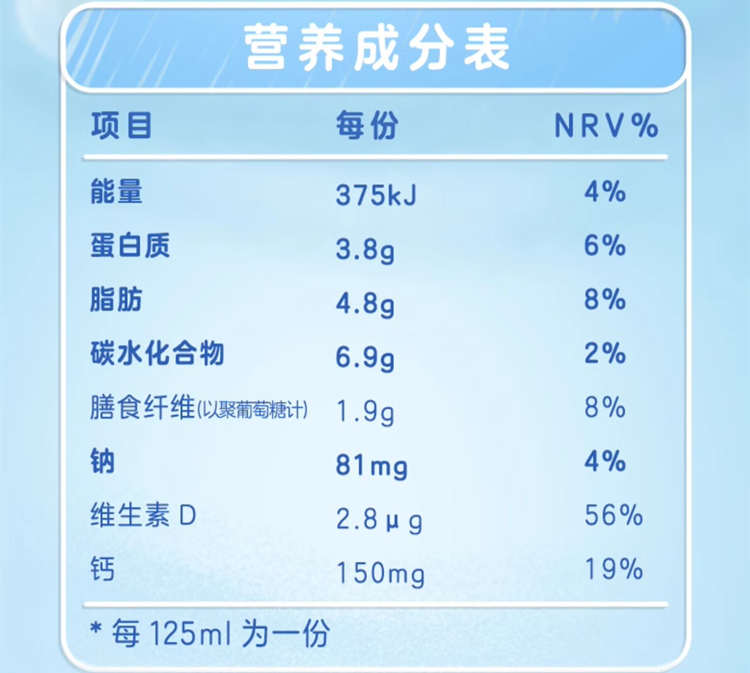 QQ星健固全聰牛奶配料表及保質期多久，伊利QQ星健固全聰兒童成長牛奶