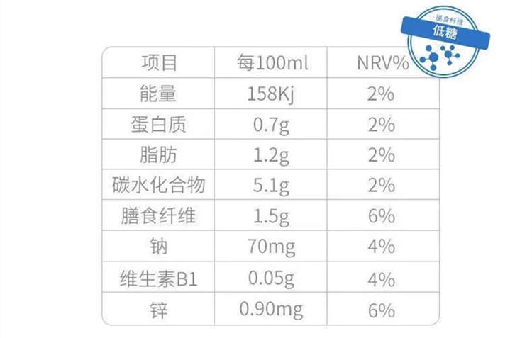 QQ星小嘴吃的香兒童奶乳酸菌配料表及保質期多久，伊利QQ星小嘴吃的香乳酸菌