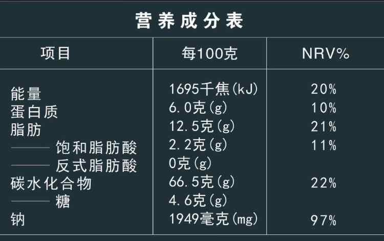 陳薯酸辣粉配料表及保質期多久,陳薯酸辣粉桶裝貴州紅薯粉絲